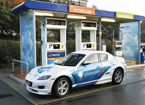 Hydrogen cars in the Global market- accept or not to accept?
