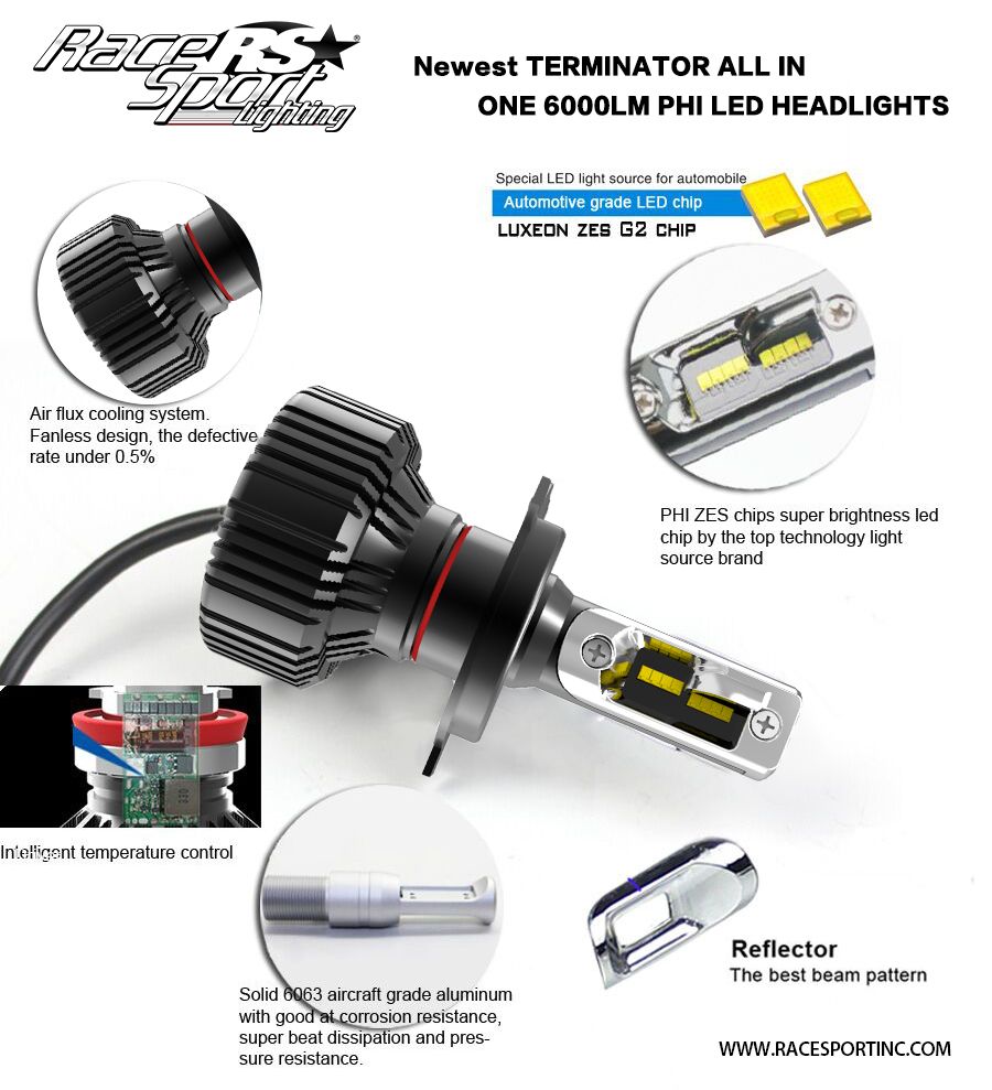 Race Sport Terminator Series Fan-less LED Conversion Headlight Kit H4TLED