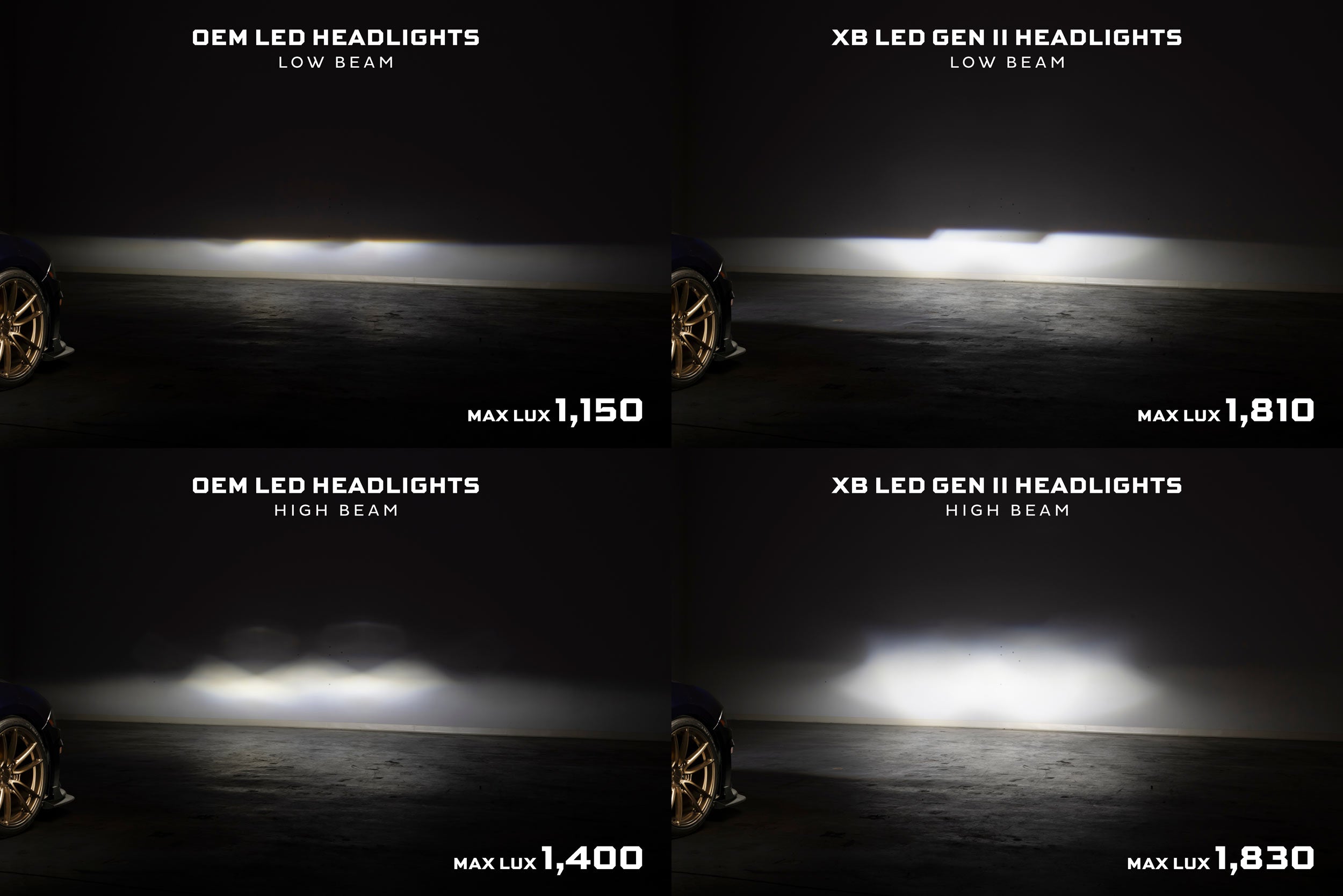 Morimoto 2018-2023 Ford Mustang Gen II XB LED Headlights Set LF2-414