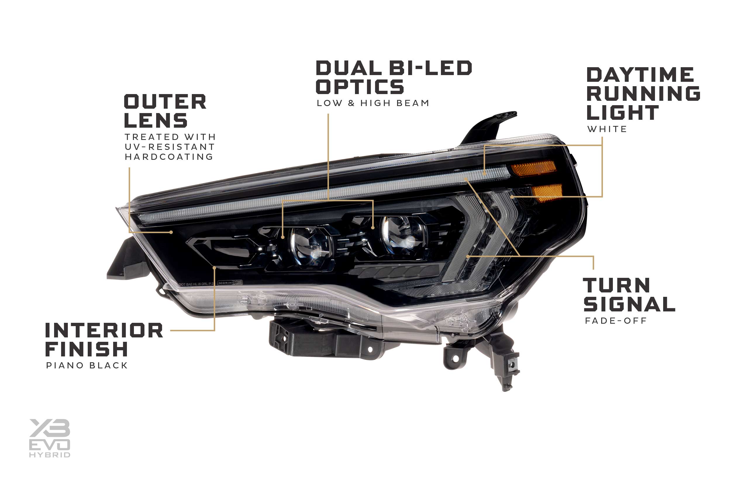 Morimoto 2014-2024 Toyota 4Runner XB Evo Hybrid Headlights LF2-531Y