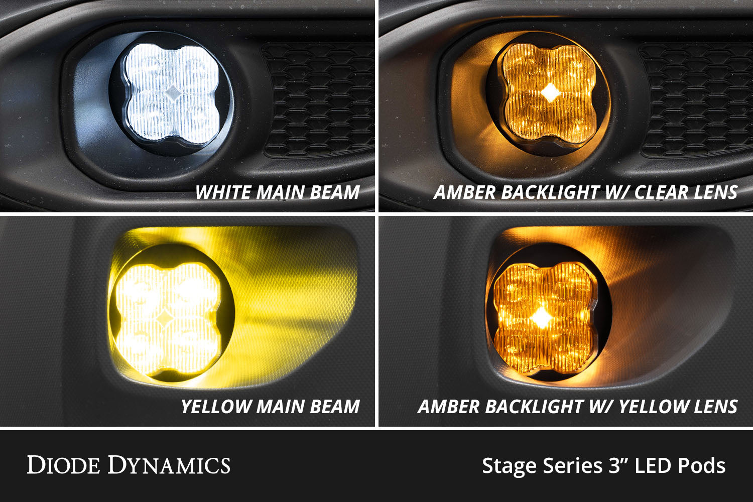 Diode Dynamics 2009-2011 Honda Element Pro White SAE Fog SS3 LED Fog Light Kit DD8369