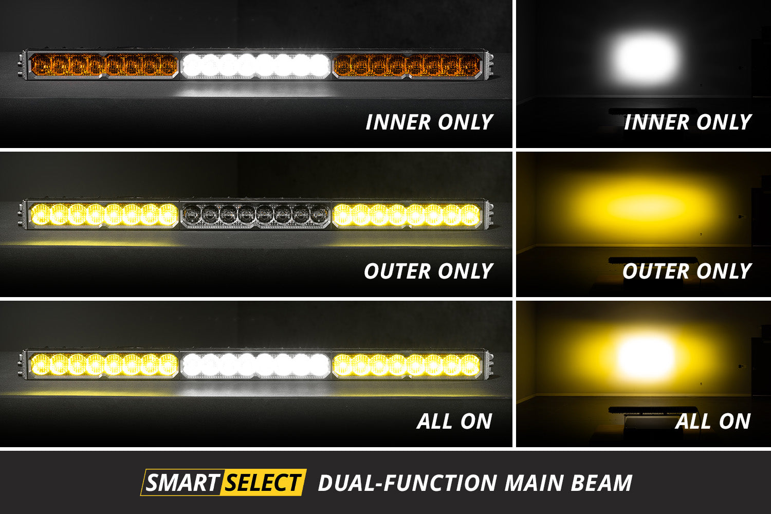 Diode Dynamics SS50 Sport DC Combo Standard MBL one LED Light Bar DD8413
