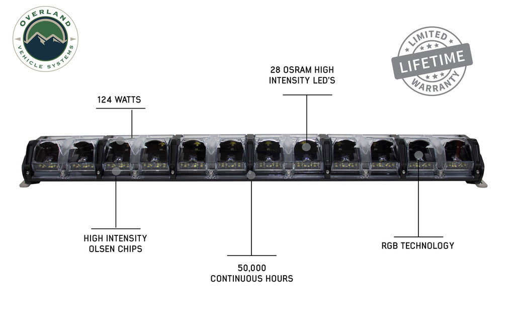 OVS EKO 30" RGB LED Light Bar With Switch Harness Mounting Hardware 15010301