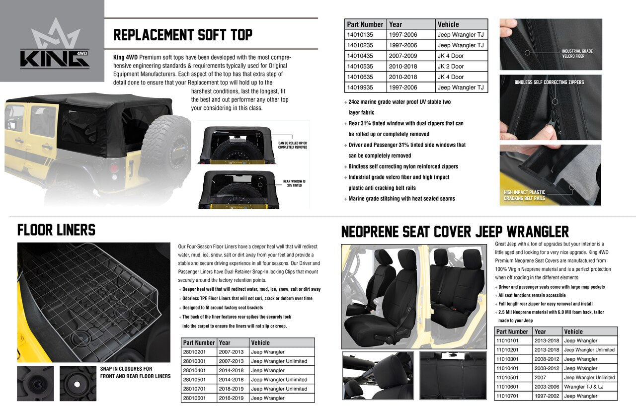 OVS 1997-2006 Jeep Wrangler TJ King 4WD Premium Upper Door Tinted Skins Black Diamond Passenger & Driver Side 14019935T