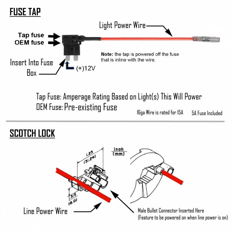 Fuse Tap Kit - Auto Parts Toys