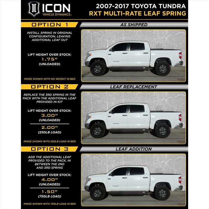ICON Vehicle Dynamics 2007-2021 Toyota Tundra Multi Rate Rxt Leaf Pack With Add In Leaf 158509
