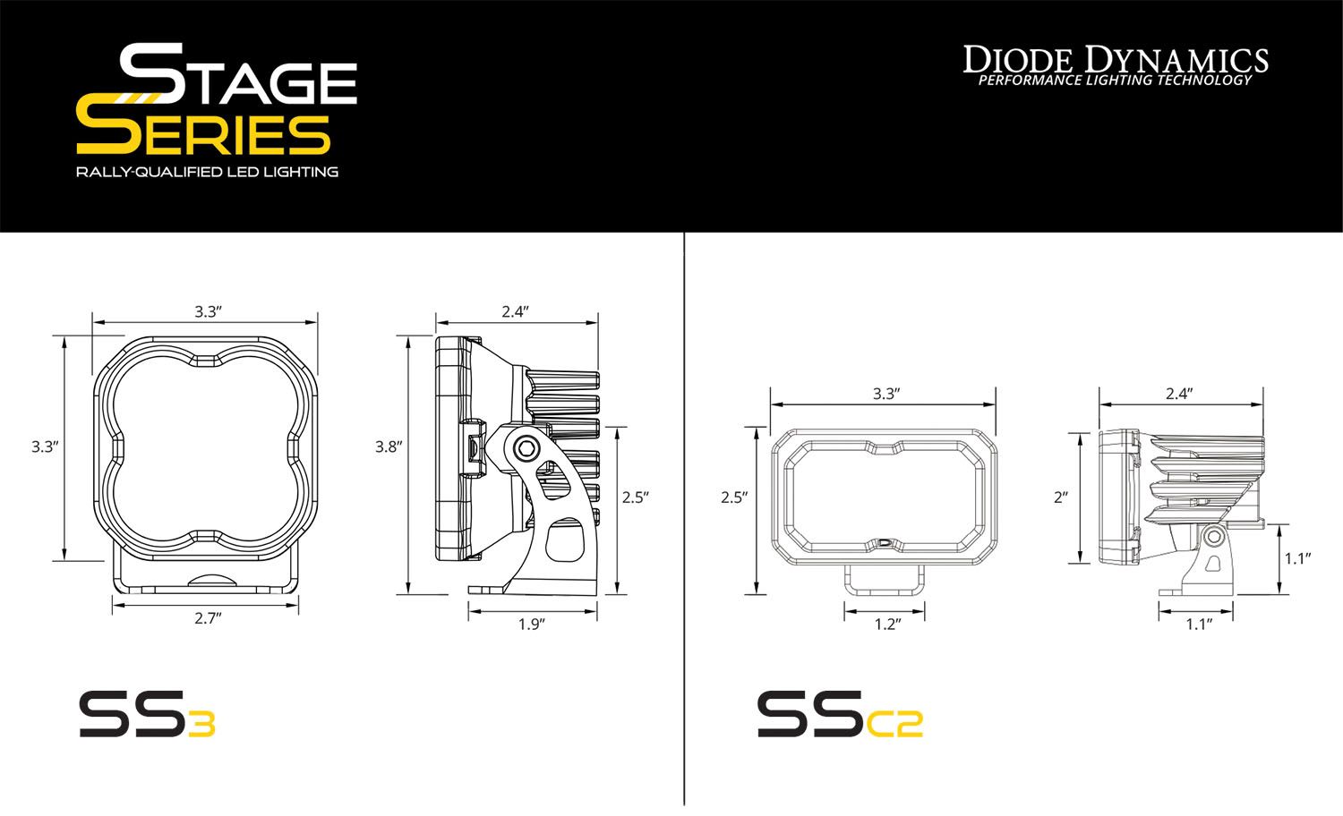 Diode Dynamics 2015-2021 Chevrolet Colorado GMC Canyon Stage Series 2" Pro White Combo LED Ditch Light Kit DD6652