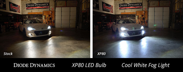 Diode Dynamics H8 XP80 LED Cool White Pair DD0187P