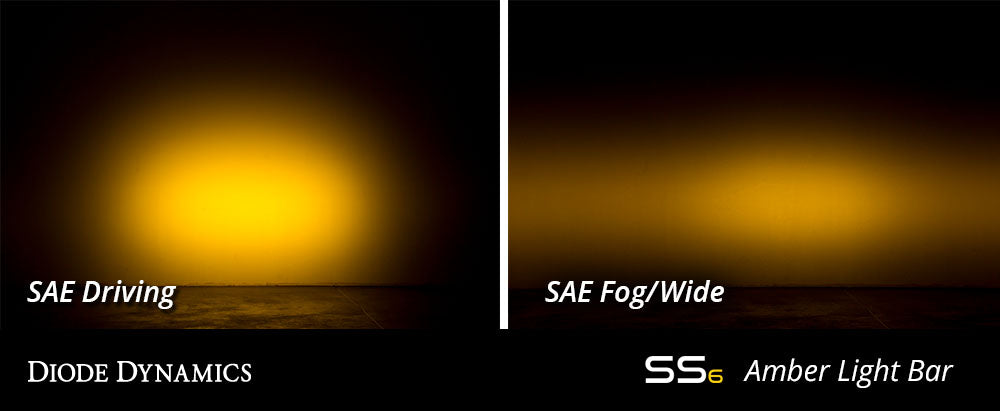 Diode Dynamics Stage Series 12 Inch LED Light Bar Single Row Straight Amber Wide Pair DD5045P