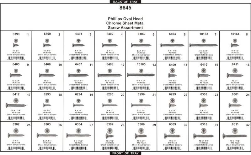 DISCO Phillips Oval Head Chrome Screw Assortment 1510 pcs 8645