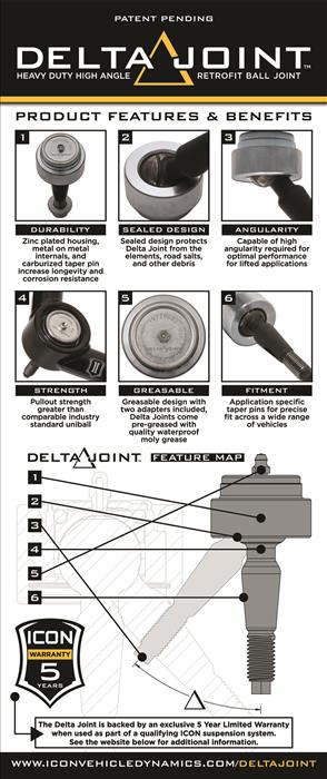 Icon Vehicle Dynamics 2001-2010 Chevrolet Silverado 2500 2500 Hd Gmc Sierra 2500 Hd 3500 Tubular Uca Delta Joint Kit 78550DJ